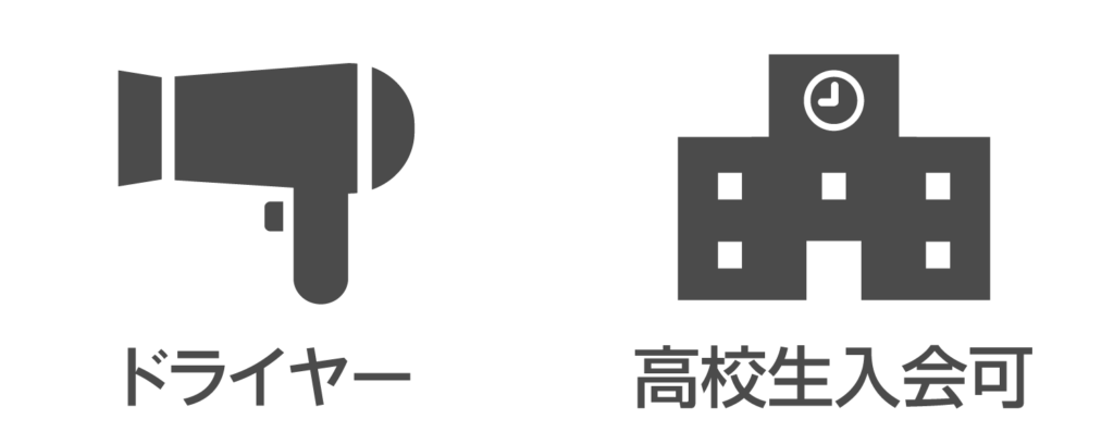 Ac Fitness南浦和 入会金等一切なし 月会費5980円